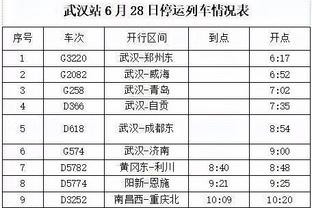 亚历山大多项防守数据联盟第一：场均抢断&截断&干扰对手三分次数